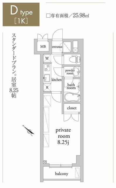 アーベイン常盤台の間取り