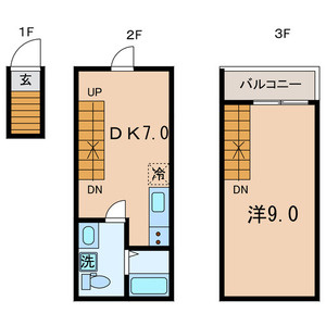 Kewel緑が丘の間取り