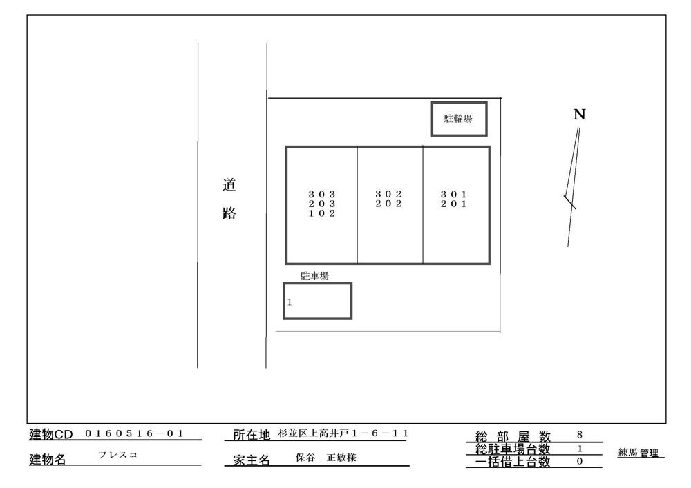 フレスコのその他