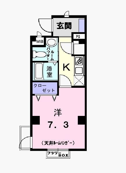 フレスコの間取り