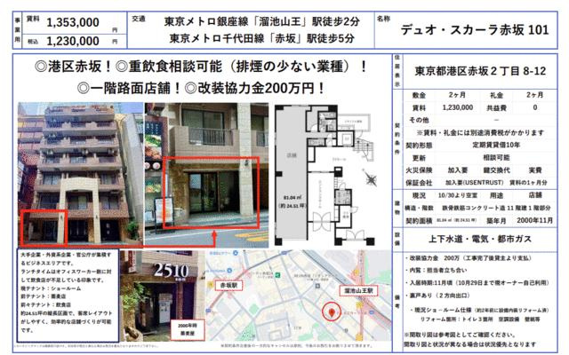 デュオ・スカーラ赤坂の地図