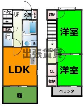仲介手数料0！！ブラッサムの間取り