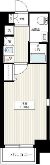 ミルーナヒルズ蔵前グロース