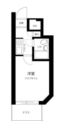 エヴェナール代々木の間取り