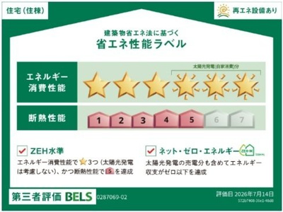 【その他】 | グリーンガーデン　Ⅲ