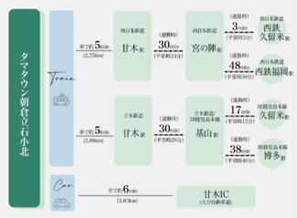 【その他】 | 福岡県朝倉市堤