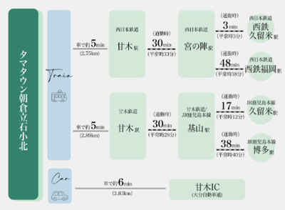 【その他】 | 福岡県朝倉市堤