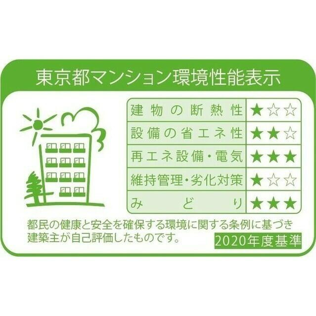 コンフォリア・リヴ永福町(コンフォリアリヴエイフクチョウ)の周辺