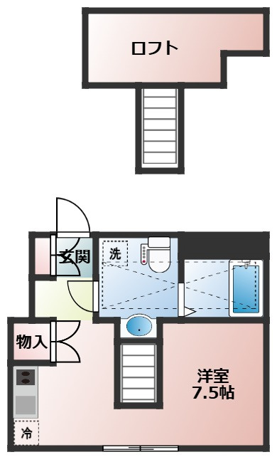 パークテラス仙川の間取り