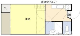 川崎市高津区久地４丁目のアパートの間取り