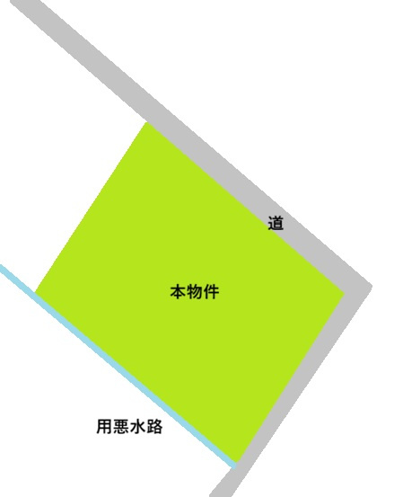 【土地図】
