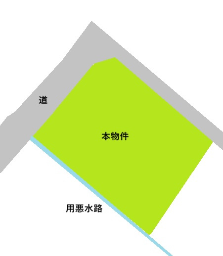 【土地図】