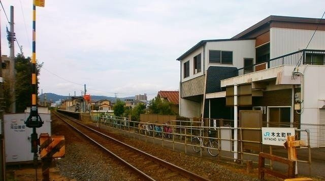 Ｐｏｒｔｅ　Ｒｅｇａｌｏ　Ⅱの周辺|ＪＲ木太町駅さんまで900m