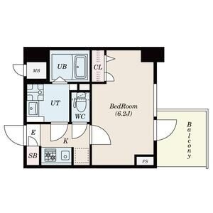S-RESIDENCE新大阪Rish