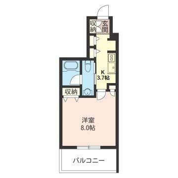 エスティメゾン三軒茶屋ＩＩ(エスティメゾンサンゲンヂャヤツー)