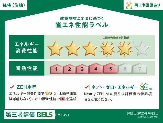 ＨＭ５－４５３（エイチエム５－４５３）の周辺