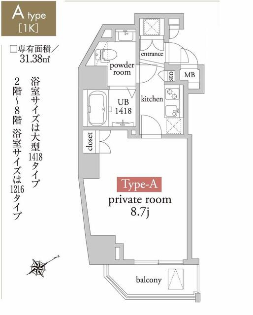アーベイン中野新橋