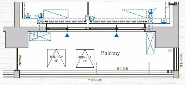 ＧＥＮＯＶＩＡ赤羽のその他
