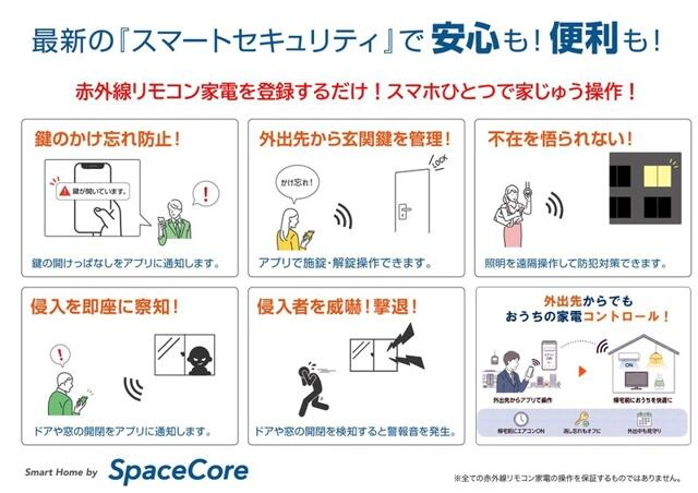 Ｓ－ＦＯＲＴ中板橋(エスフォートナカイタバシ)のその他