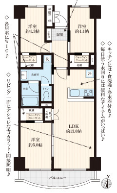 グリーンコーポ千寿1号棟の間取り