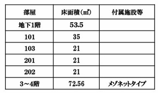 【その他】 | 岡本ビル