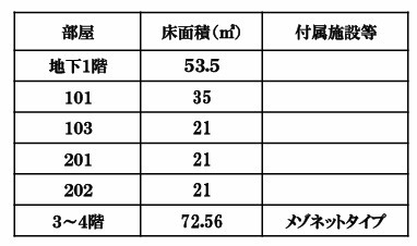 【その他】 | 岡本ビル