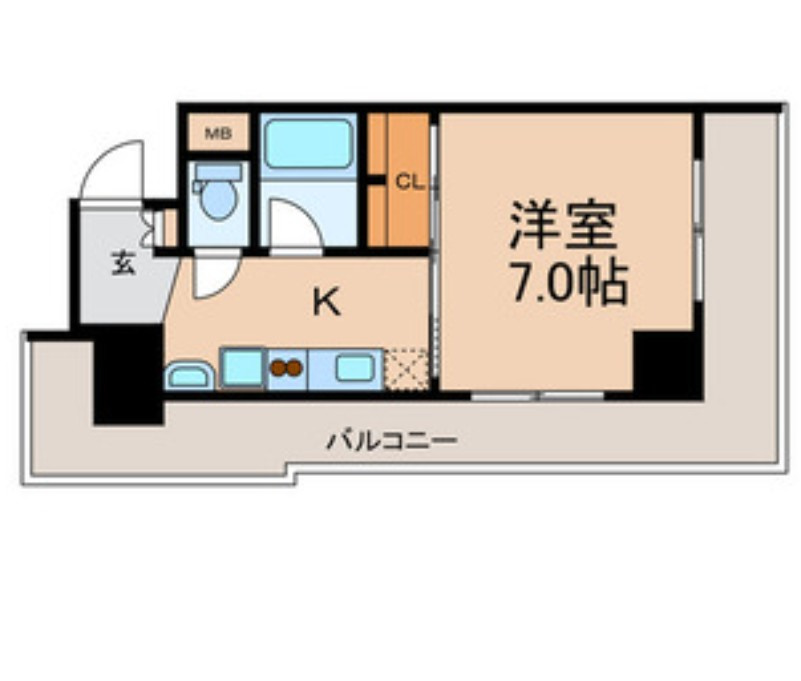 ラニカイビレッジの間取り