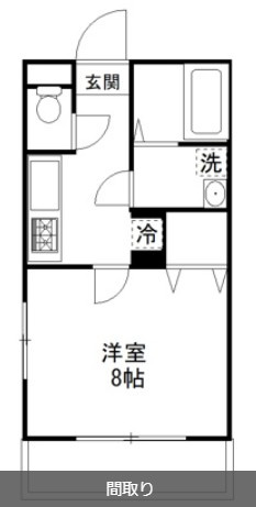 松戸市松戸のアパートの間取り