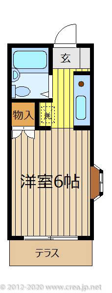 第八ミズサワビルの間取り