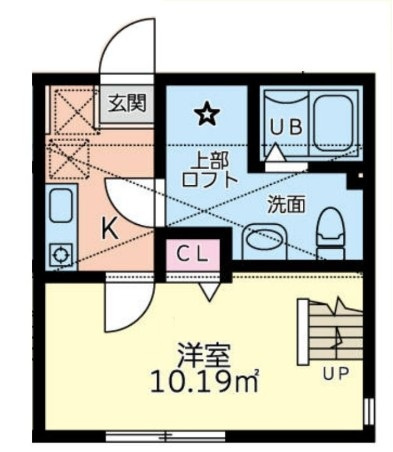プレスタ