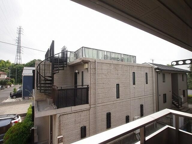 フォンテーヌの展望