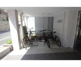 ラヴィエント三ノ輪パークサイドの設備