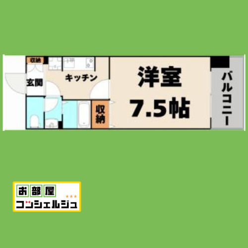 KDXレジデンス神宮前の間取り