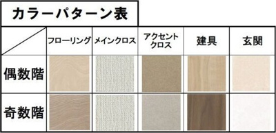 【その他】 | スプランディッド中百舌鳥