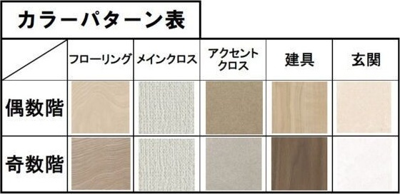 【その他】 | スプランディッド中百舌鳥