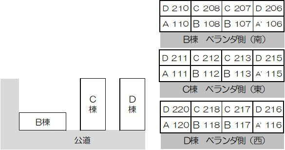 ローズアパート(Q-038C)のその他