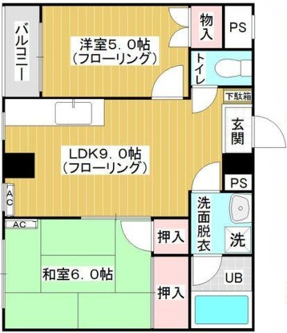 グリーンハイツ多摩川の間取り