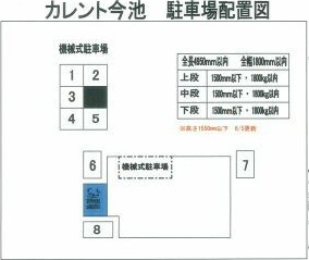 カレント今池の駐車場