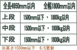 カレント今池の駐車場