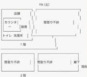 東千葉一棟ビルの画像