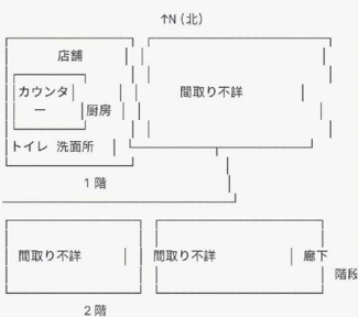 【間取り】 | 東千葉一棟ビル