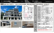CREVISTA成増Ⅱ　仲介手数料無料＋40万円現金プレゼント中の画像