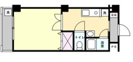 サンシャイン住吉の画像