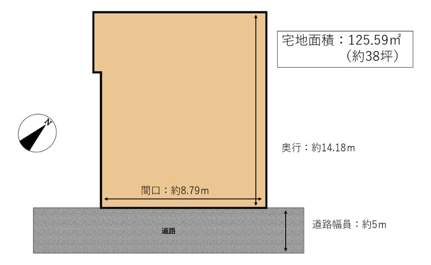 新潟市西区寺尾東2丁目