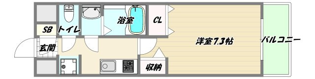 大阪市淀川区十三東１丁目の賃貸マンションの間取り