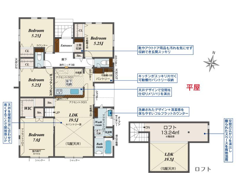 ブルーミングガーデン前橋市女屋町　１号棟（平屋）の間取り|平屋物件♪リビング階段南向きの4LDKで陽当たり良好な間取りです！
土地面積264.63㎡、建物面積105.75㎡で十分な広さです！