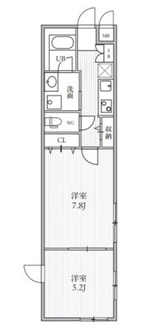 THE PALMS大島の間取り