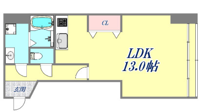 枝川ハイツの間取り
