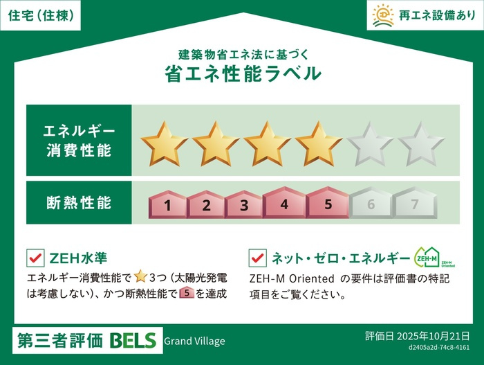GrandVillageの省エネ性能ラベル