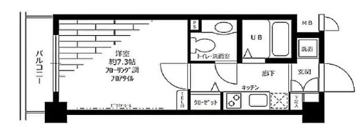 ステージグランデ市谷薬王寺の間取り|間取りです。